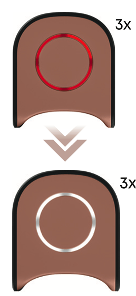 Tip 9