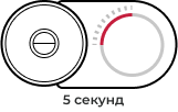 indication