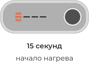 instruction5