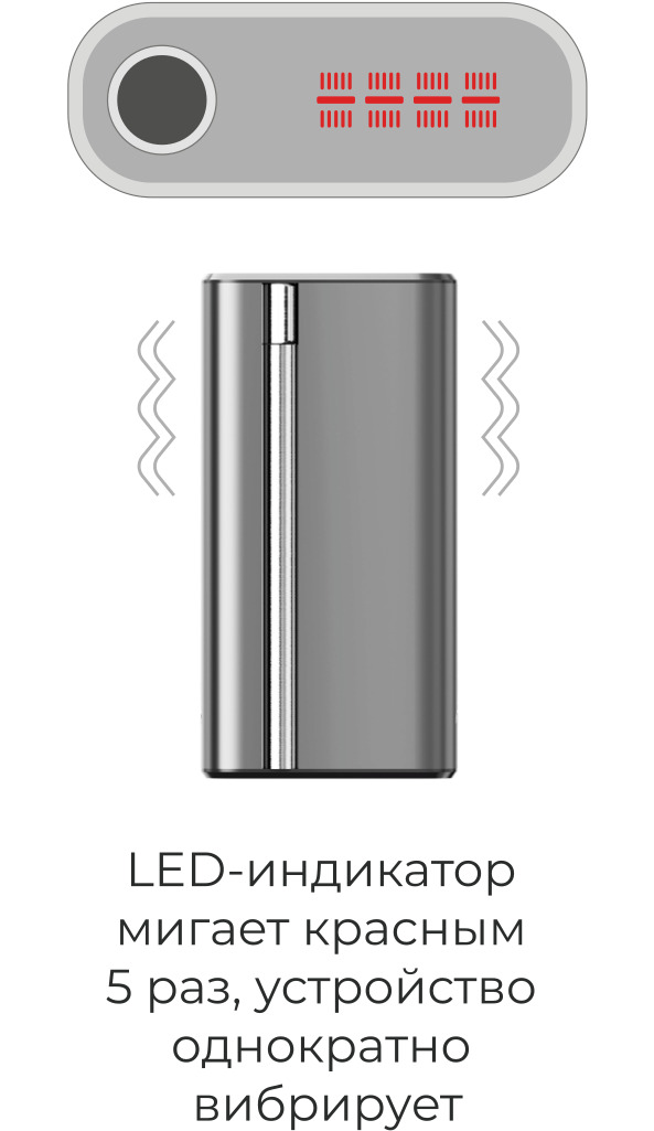 Tip 3